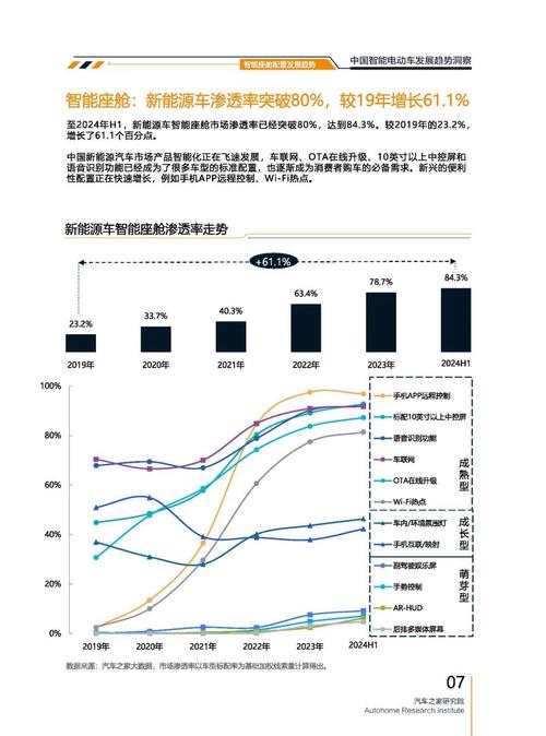 东莞44起亚对未来市场的预测，名爵汽车品牌文化的传播